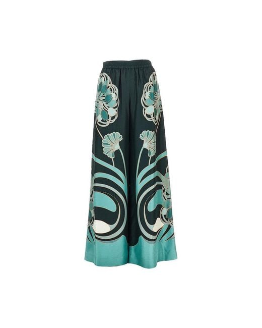 LaDoubleJ Green Printed Silk Palazzo Pants