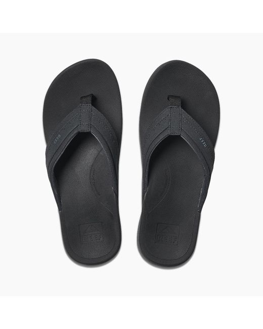 reef sliders