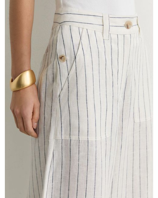 Reiss White Linen Pinstripe Wide-Leg Trousers