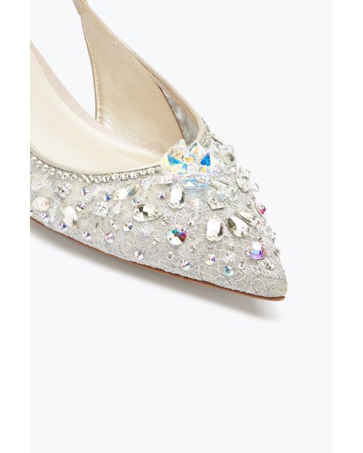 Rene Caovilla White Flat Slingbacks Cinderella