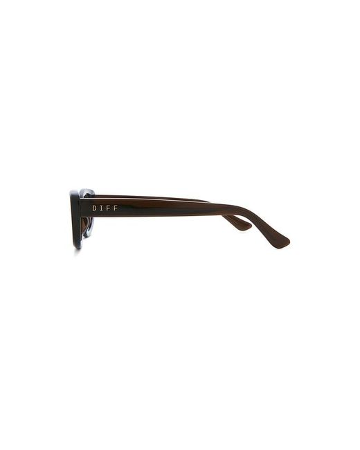DIFF White X Jojo Fletcher Cat Eye Sunglasses
