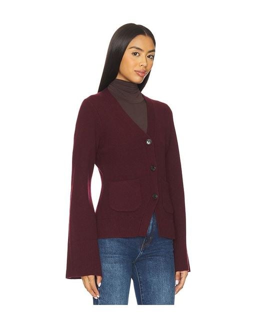 Pistola Purple Aeron V-Neck Cardigan