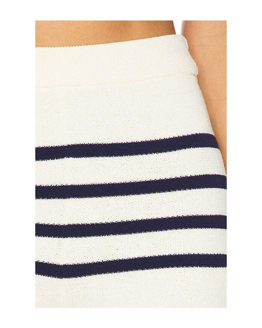 SER.O.YA Blue Andrie Knit Shorts
