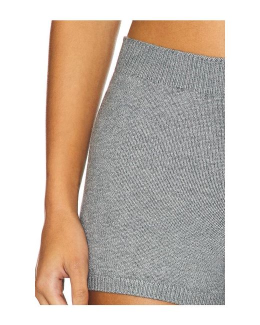 GUIZIO Blue Calesia Knit Shorts
