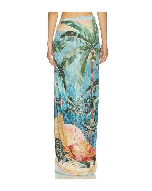 Farm Rio Blue Sarong