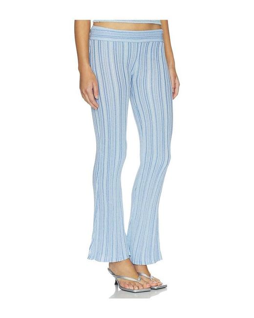 Asta Resort Blue Maribel Pant