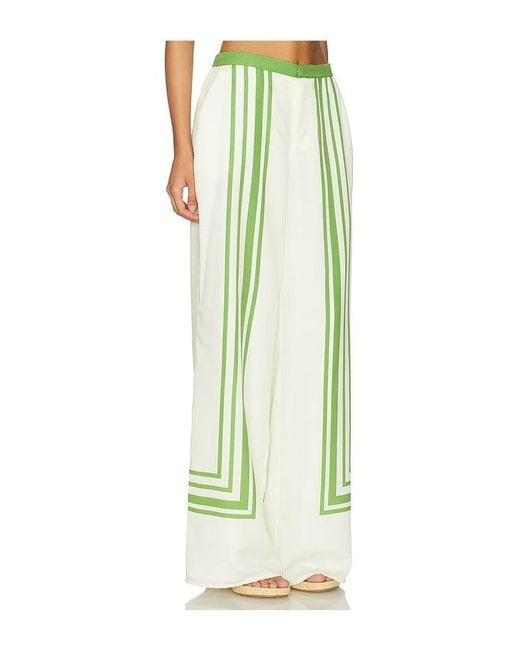 SOVERE Green Chase Pant