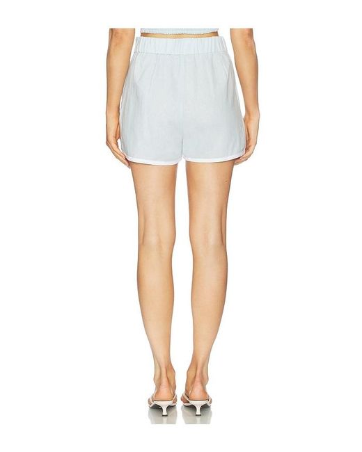 Steve Madden Blue Fable Short