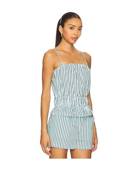 LNA Blue Pali Top