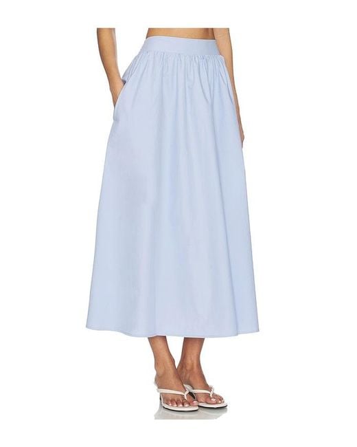 Susana Monaco Blue Poplin Midi Skirt