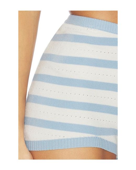 Nana Jacqueline Blue Paola Knit Short