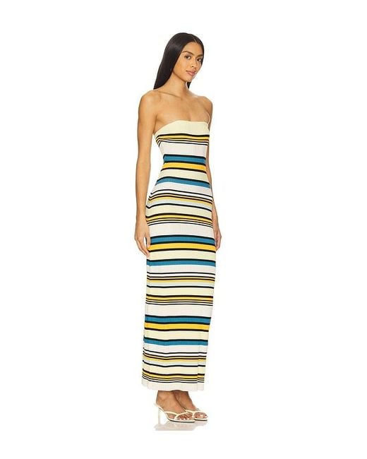 Solid & Striped Multicolor Maxikleid Courtney