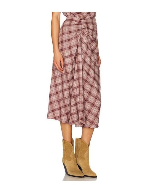 Isabel Marant Red Rock Nicole