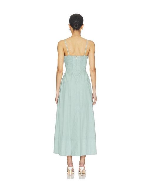 Cleobella Blue Riley Ankle Dress
