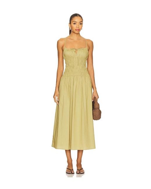 Ciao Lucia Yellow Kleid Russo