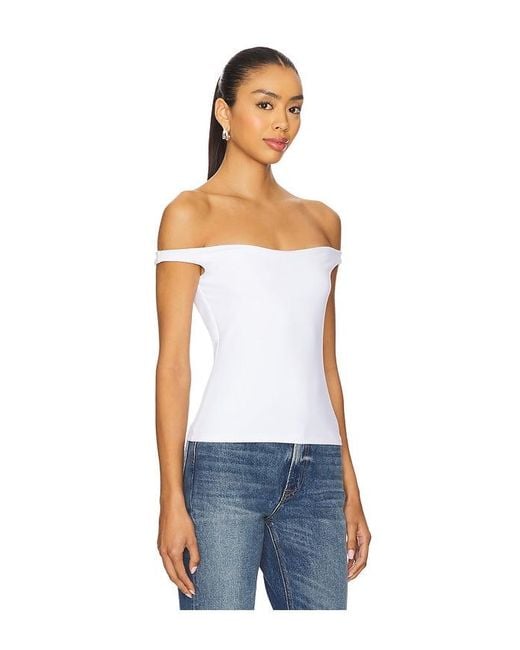 Susana Monaco Blue Off Shoulder Top