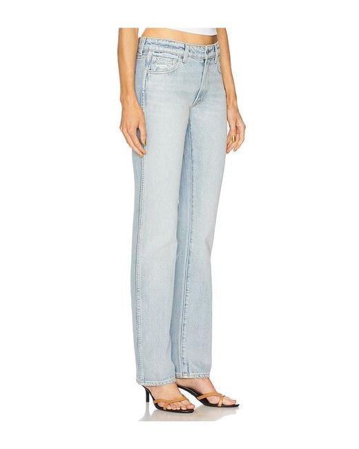 GRLFRND Blue Sara Low Rise Slim