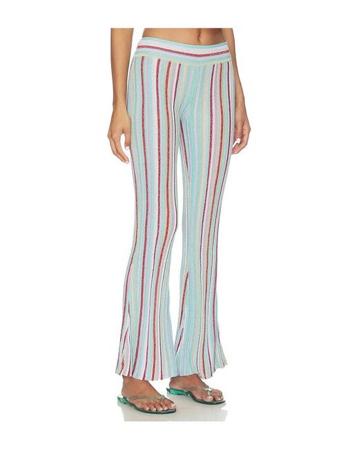 Asta Resort Multicolor Maribel Pant