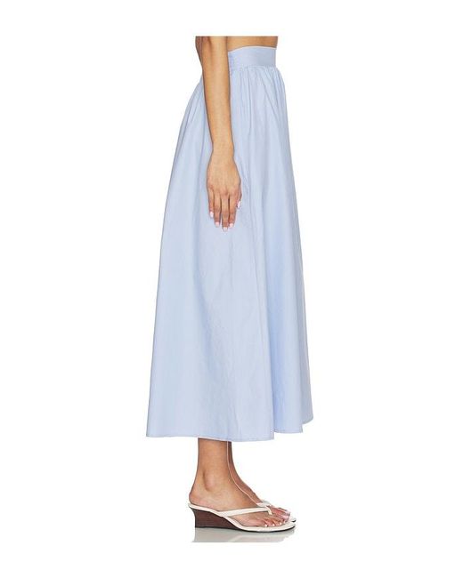 Susana Monaco Blue Poplin Midi Skirt