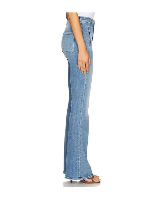 Mother Blue The Drama Jeans