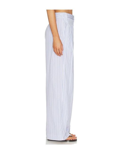 Rag & Bone White Chappell Stripe Poplin Pant