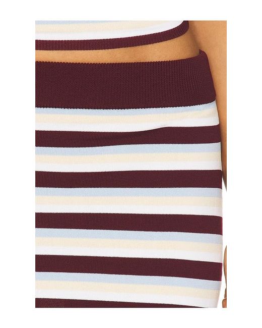 SNDY'S White X Revolve Charleston Maxi Skirt