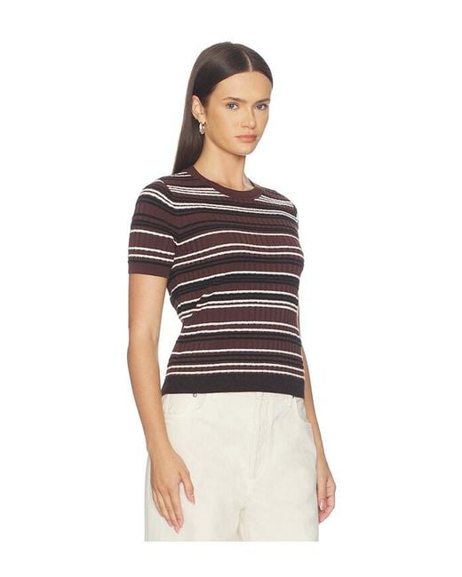 Rag & Bone Multicolor Karina Stripe Short Sleeve