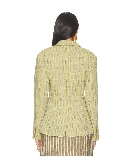 Ulla Johnson Yellow Blazer Matteo
