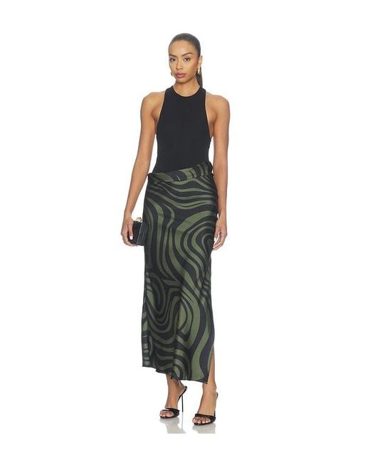 Nanushka Multicolor Jordyn Dress