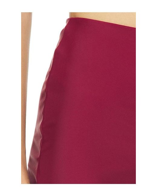 Divino Seas Red Orah Short