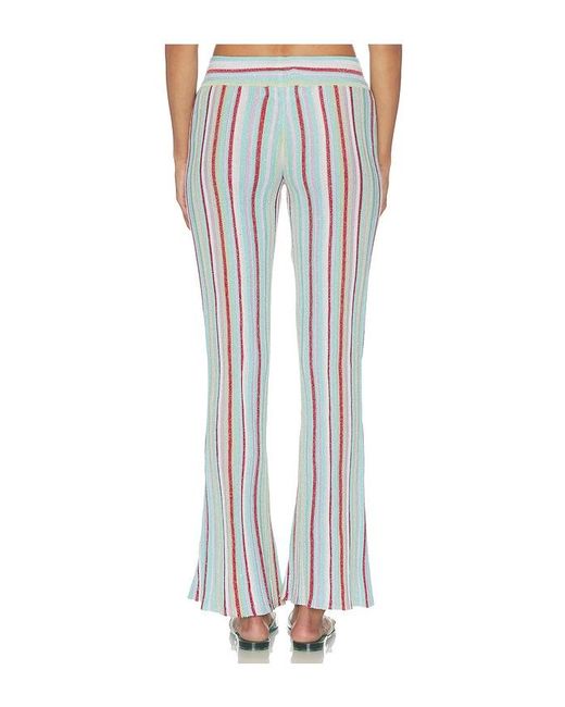 Asta Resort Multicolor Maribel Pant