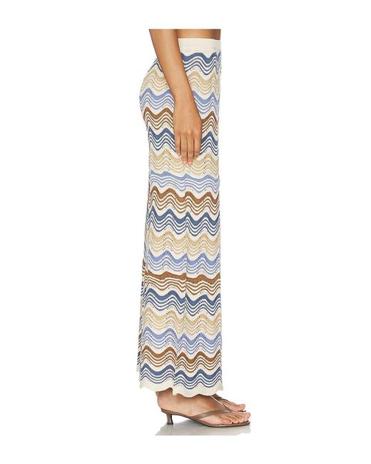 CAPITTANA Multicolor Kari Pant