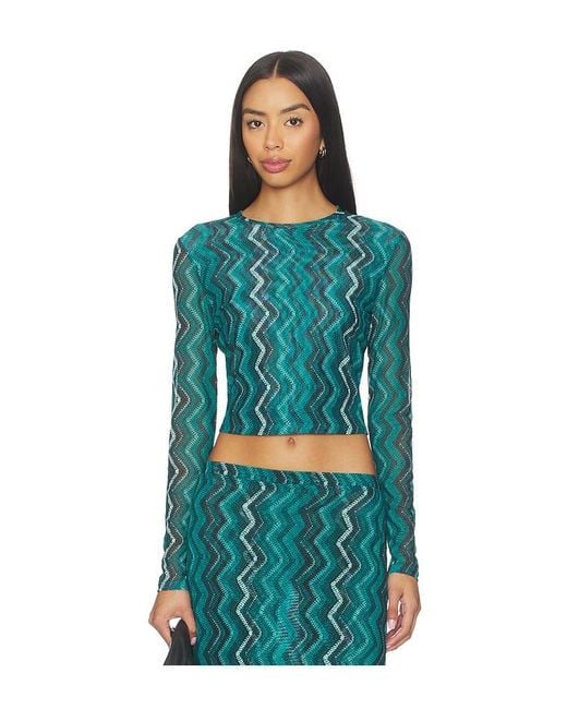 Eywasouls Malibu Blue Sunny Top