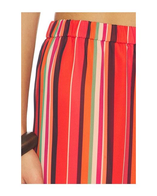 Amanda Uprichard Red Mariko Pants