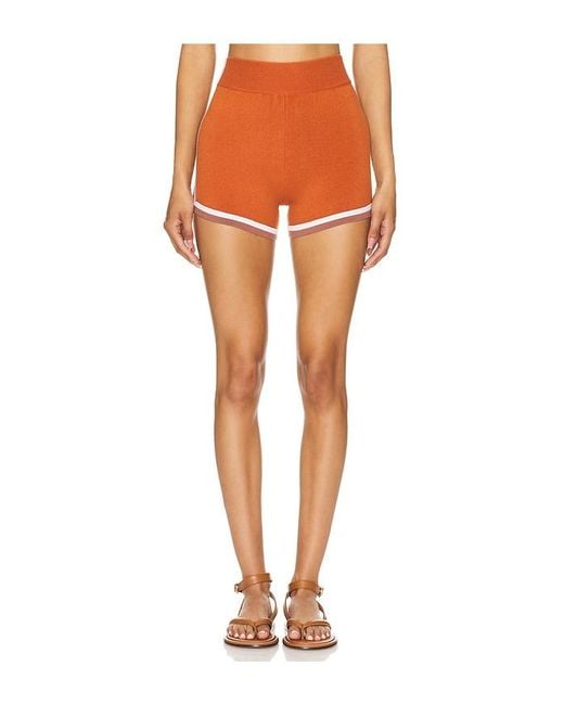 Nagnata Orange Retro Short