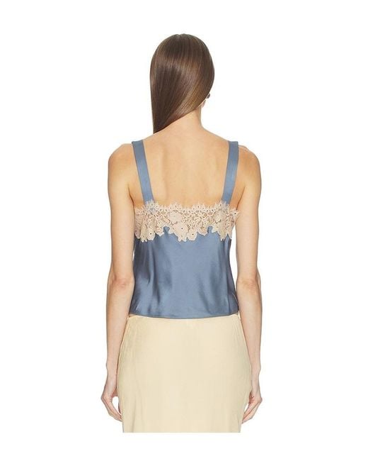 Rixo Blue Vyonne Top