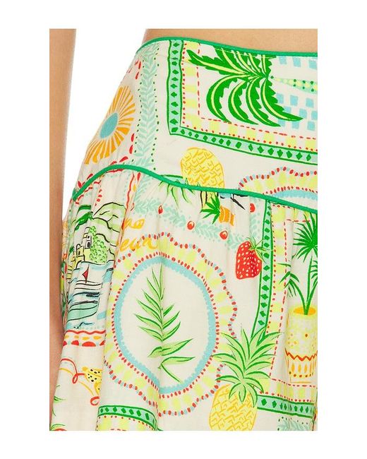 Astr Yellow Heidi Shorts