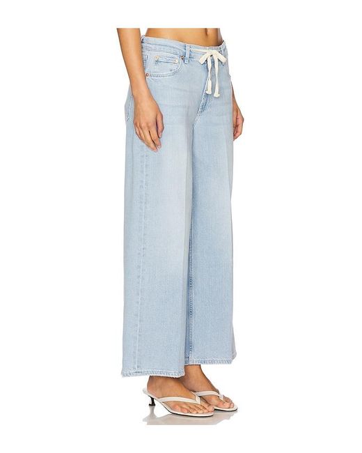 Rails Blue Hose Angeleno
