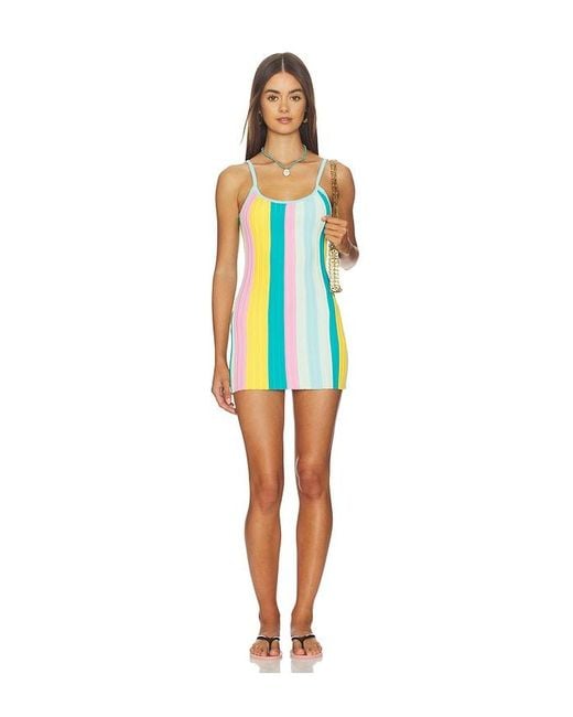 Kulani Kinis Multicolor Rib Knit Mini Dress
