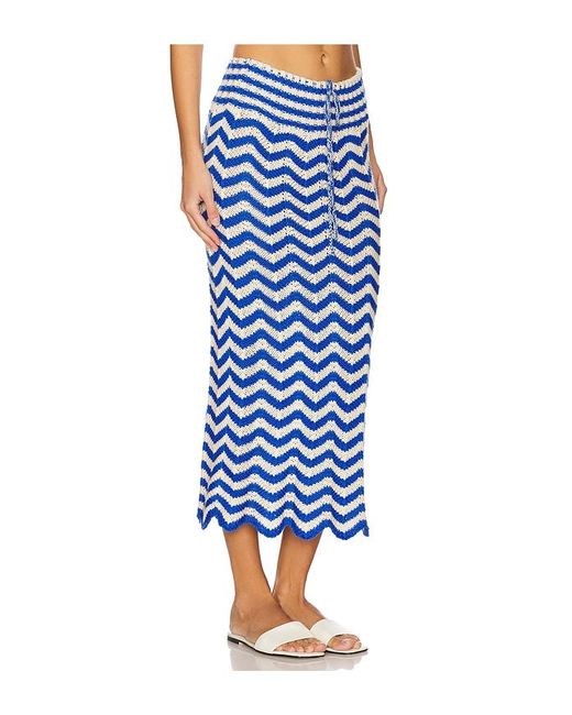 Agua Bendita Blue Midirock Mira