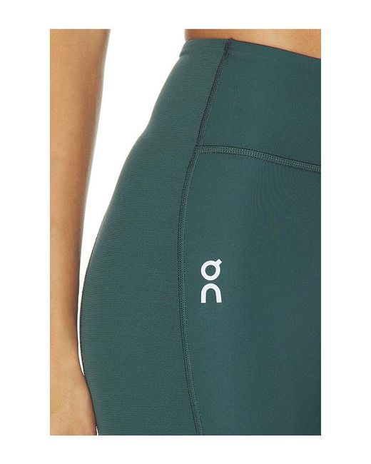 On Shoes Blue Train Volt Legging 7/8