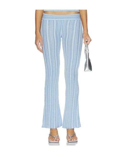 Asta Resort Blue Maribel Pant