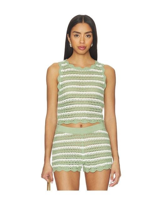 Alice + Olivia Green Ciara Cropped Pointelle Pullover