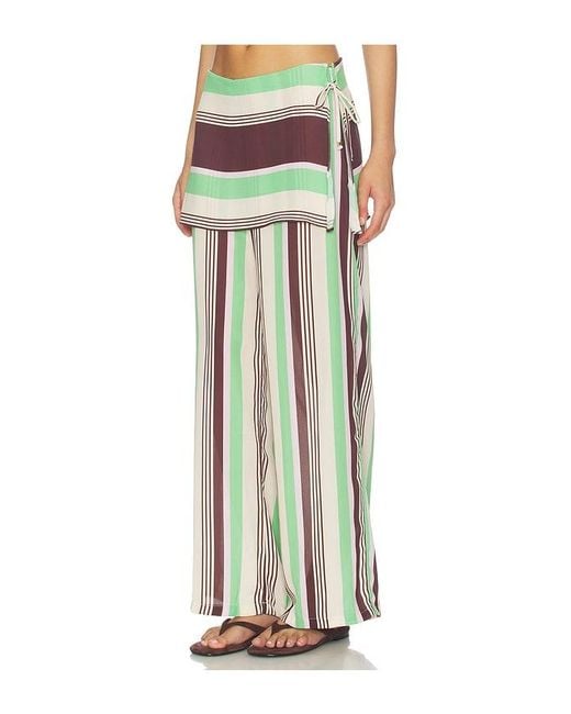 Baobab White Renata Pants