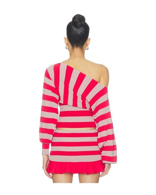I.AM.GIA Red Juniper Sweater