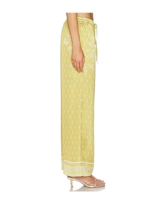 Shani Shemer Yellow Macey Pants