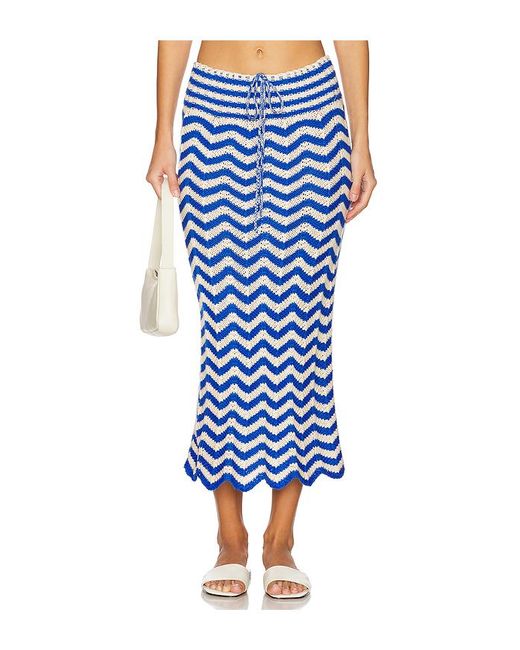Agua Bendita Blue Midirock Mira