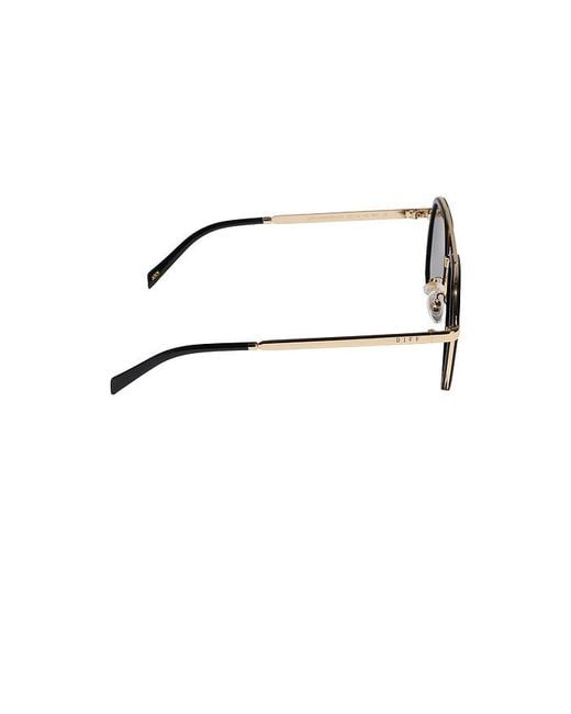 DIFF Blue Joey Sunglasses