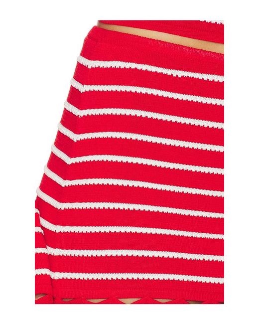 Solid & Striped Red Rock The Celeste