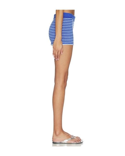 De Rococo Blue Boucle Micro Mini Shorts